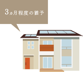 すぐに退去しなくちゃいけないの?