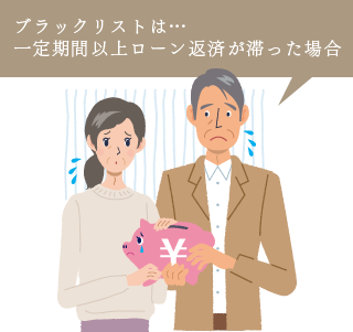 1回でも遅れたらブラックリストに載ってしまう?